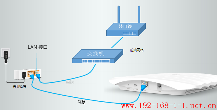 tplink无线路由器设置
