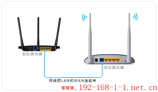 tplink无线路由器设置